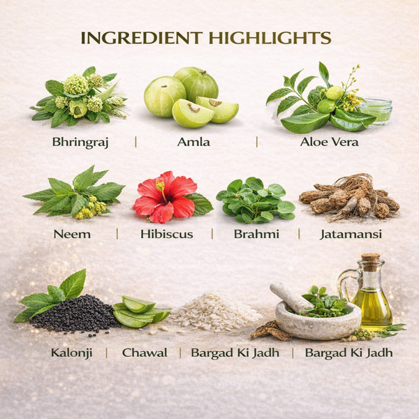 Daily Shine Smoothing & Glossy Hair Conditioner | Kokakoshi