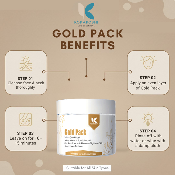 Gold Pack – Radiance & Firming Face Pack with Gold Dust | Kokakoshi