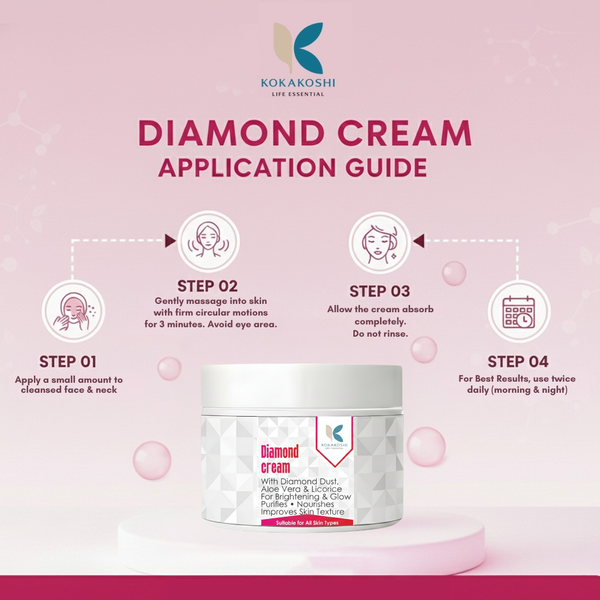 Diamond Cream – Brightening & Nourishing Face Cream with Diamond Dust | Kokakoshi