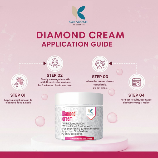 Diamond Cream – Brightening & Nourishing Face Cream with Diamond Dust | Kokakoshi