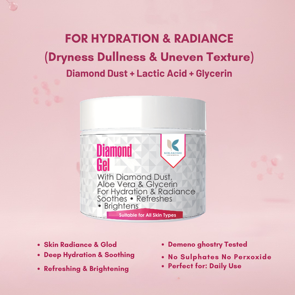 Diamond Gel – Hydrating & Brightening Face Gel with Diamond Dust | Kokakoshi