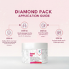 Diamond Pack – Brightening & Glow Face Pack with Diamond Dust | Kokakoshi