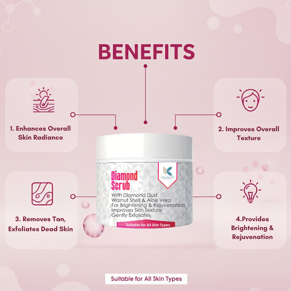 Diamond Scrub – Brightening & Glow Face Scrub with Diamond Dust | Kokakoshi