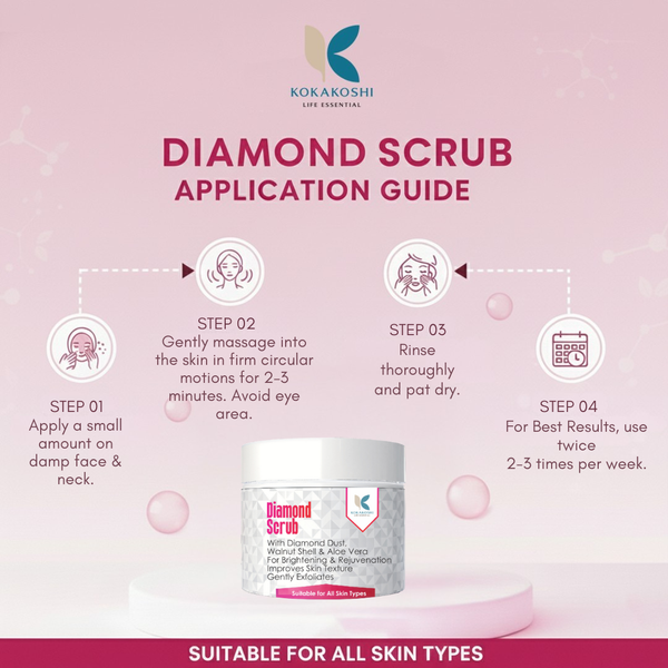 Diamond Scrub – Brightening & Glow Face Scrub with Diamond Dust | Kokakoshi