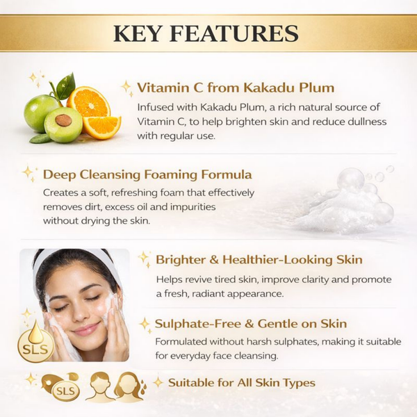 Kakadu Plum Brightening & Vitamin C Rich Foaming Face Wash (Buy 1 Get 1 FREE)
