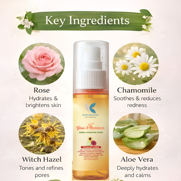 Glow & Radiance Herbal Hydrating Toner | Kokakoshi