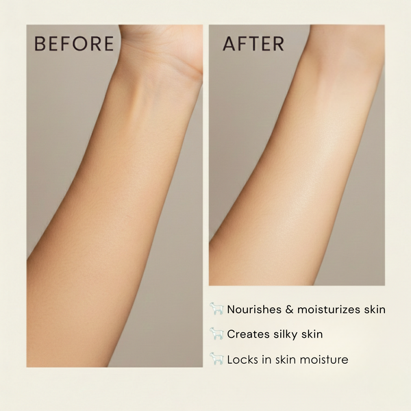 Goat Milk Body Wash for Nourished & Silky Smooth Skin | Kokakoshi