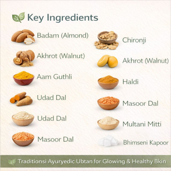 Rupamrit Herbal Face Pack Ayurvedic Glow & Nourishment Pack | Kokakoshi ( 100 g )