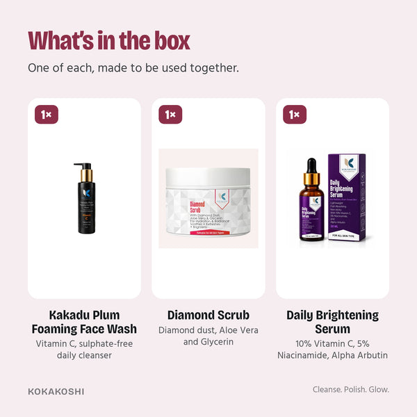 What’s in the Complete Skin Ritual