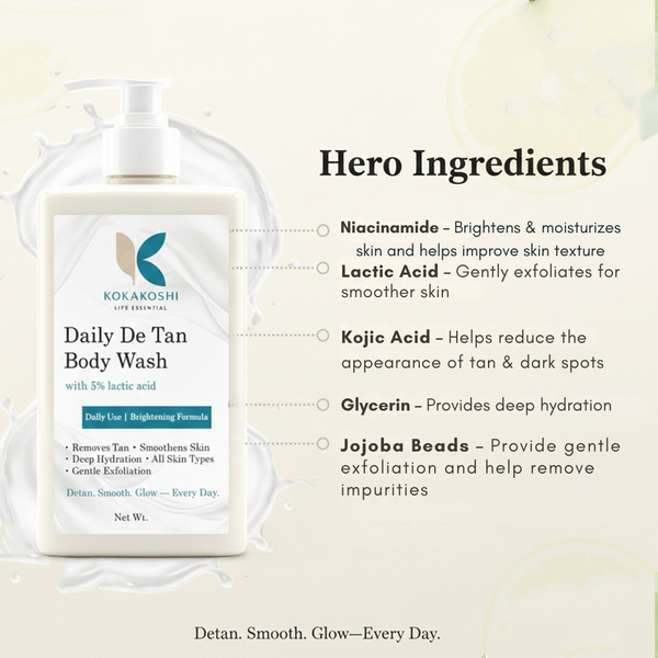De-Tan Brightening & Refreshing Body Wash | Kokakoshi