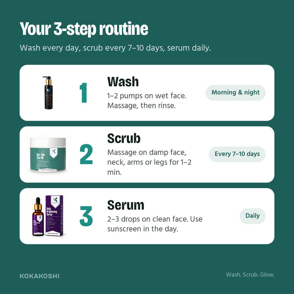 3-step routine: wash, scrub, serum