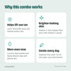 Why this combo works
