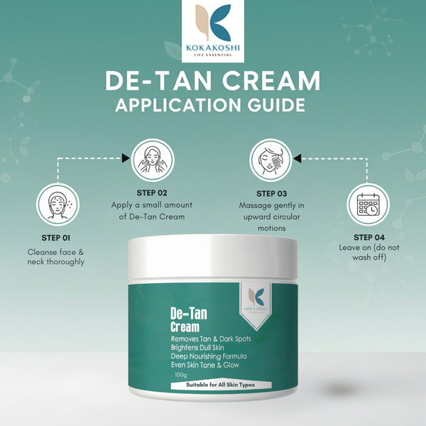 Kokakoshi De-Tan Cream – Tan Removal & Brightening Face & Body Cream