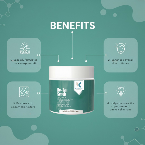 De-Tan Scrub – Tan Removal & Brightening Face & Body Scrub | Kokakoshi