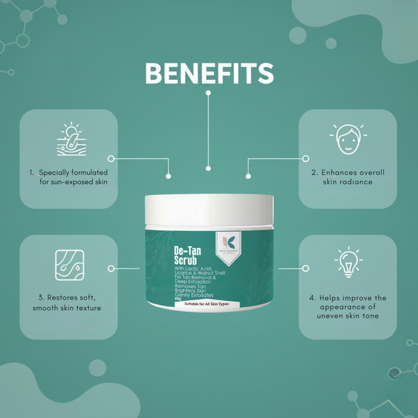 De-Tan Scrub – Tan Removal & Brightening Face & Body Scrub | Kokakoshi