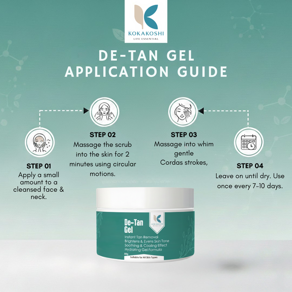 De-Tan Gel – Instant Tan Removal & Brightening Face & Body Gel | Kokakoshi