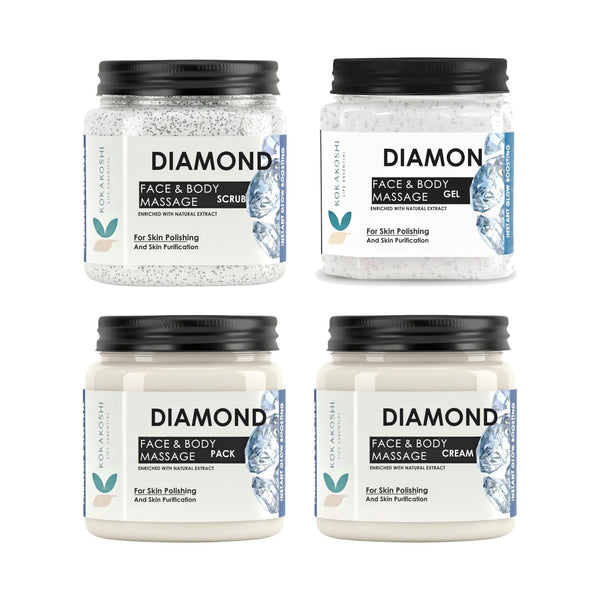 Diamond Facial Kit