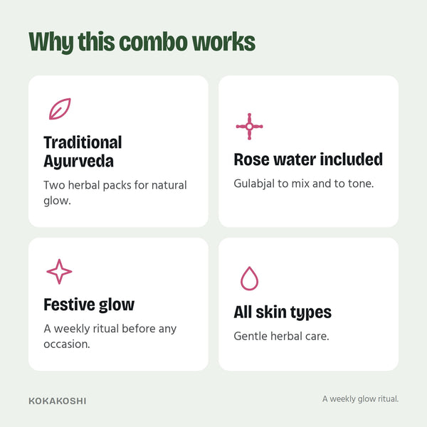 Why the Herbal Face Pack Trio works