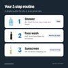 How to use the Men’s Grooming Kit