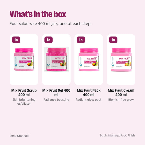 What’s in the Mix Fruit Facial Kit