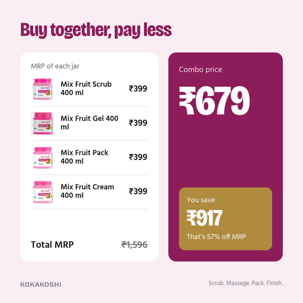 Mix Fruit Facial Kit price vs MRP