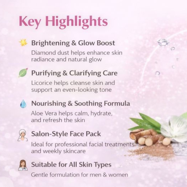 Diamond Pack – Brightening & Glow Face Pack with Diamond Dust | Kokakoshi
