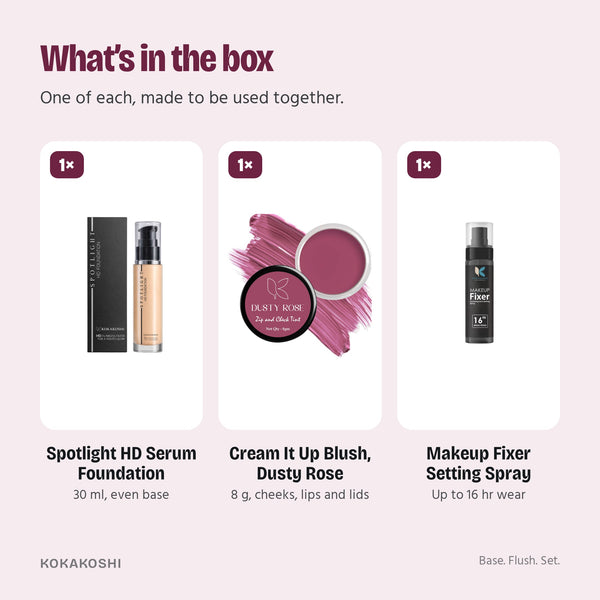 What’s in the Party Makeup Kit