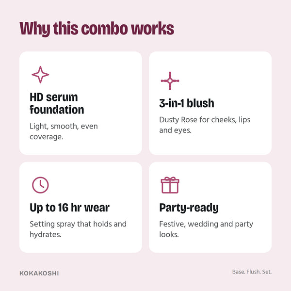 Why the Party Makeup Kit works