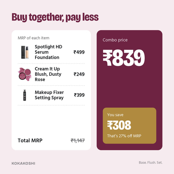 Party Makeup Kit price vs buying separately