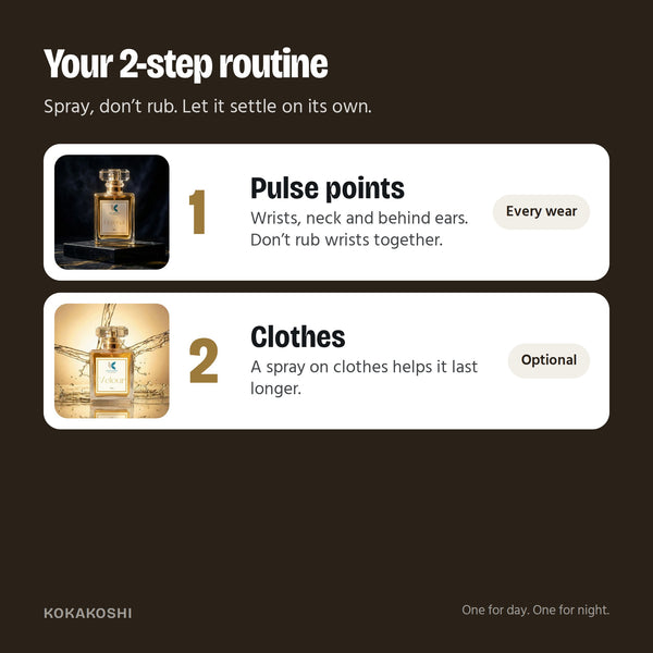 How to use the Perfume Gift Duo
