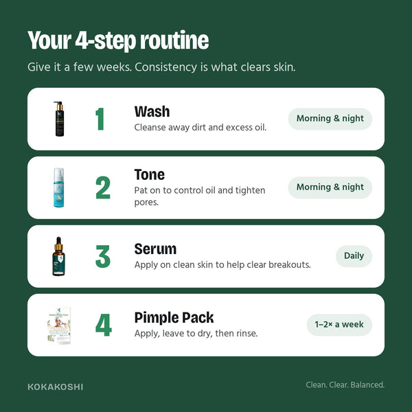 How to use the Pimple Treatment Kit