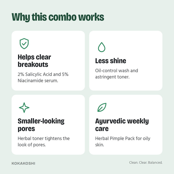 Why the Pimple Treatment Kit works