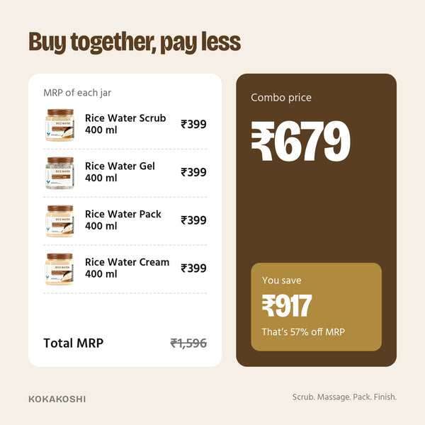Rice Water Facial Kit price vs MRP
