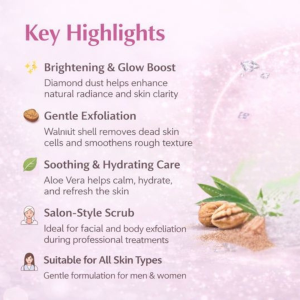 Diamond Gel – Hydrating & Brightening Face Gel with Diamond Dust | Kokakoshi