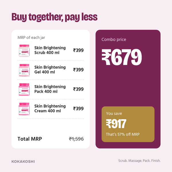 Skin Brightening Facial Kit price vs MRP