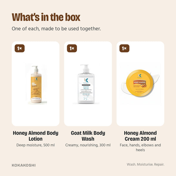 What’s in the Winter Body Care Kit