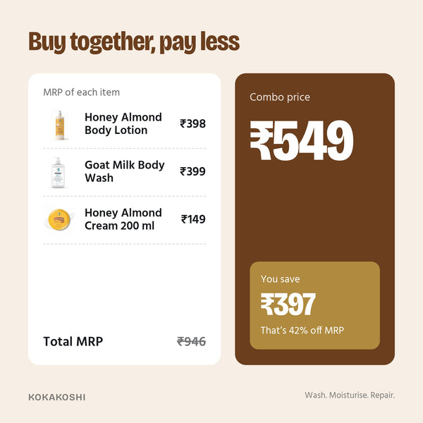 Winter Body Care Kit price vs MRP