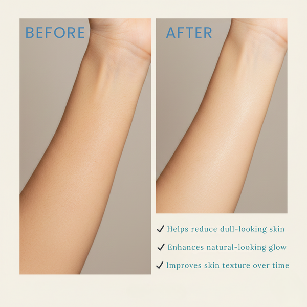 5% Niacinamide Body Wash for Clear & Healthy-Looking Skin | Kokakoshi