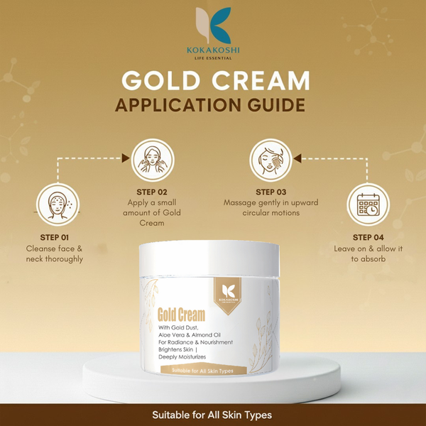 Gold Cream – Radiance & Nourishing Face & Body Massage Cream with Gold Dust | Kokakoshi