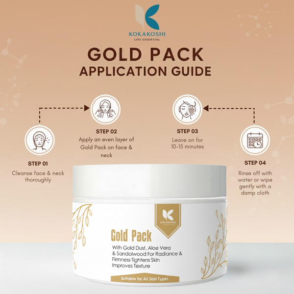 Gold Pack – Radiance & Firming Face Pack with Gold Dust | Kokakoshi