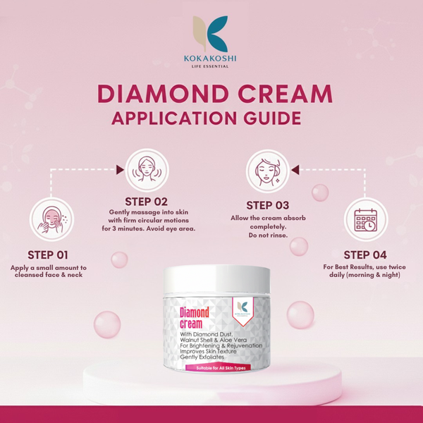 Diamond Cream – Brightening & Nourishing Face Cream with Diamond Dust | Kokakoshi