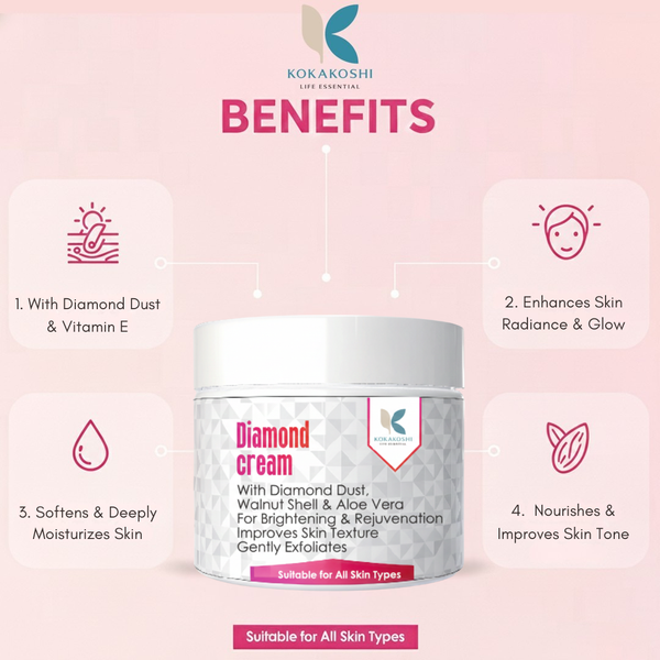 Diamond Cream – Brightening & Nourishing Face Cream with Diamond Dust | Kokakoshi