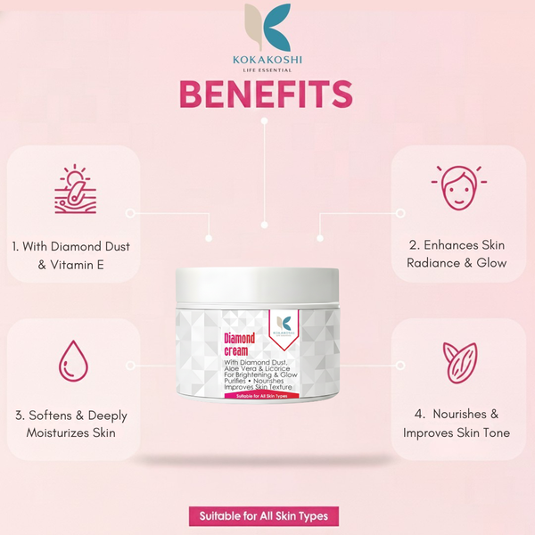 Diamond Cream – Brightening & Nourishing Face Cream with Diamond Dust | Kokakoshi