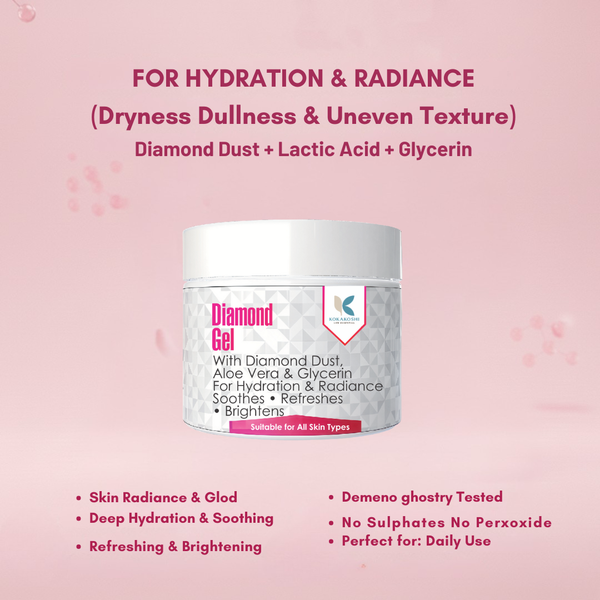 Diamond Gel – Hydrating & Brightening Face Gel with Diamond Dust | Kokakoshi
