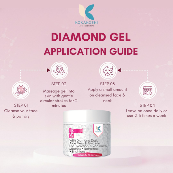 Diamond Gel – Hydrating & Brightening Face Gel with Diamond Dust | Kokakoshi