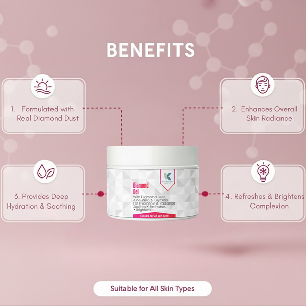 Diamond Gel – Hydrating & Brightening Face Gel with Diamond Dust | Kokakoshi