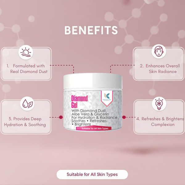 Diamond Gel – Hydrating & Brightening Face Gel with Diamond Dust | Kokakoshi