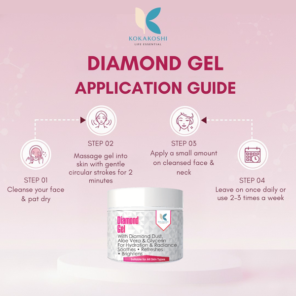 Diamond Gel – Hydrating & Brightening Face Gel with Diamond Dust | Kokakoshi