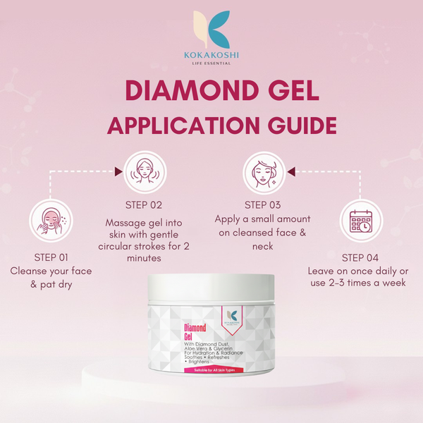 Diamond Gel – Hydrating & Brightening Face Gel with Diamond Dust | Kokakoshi