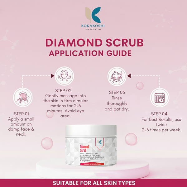Diamond Scrub – Brightening & Glow Face Scrub with Diamond Dust | Kokakoshi